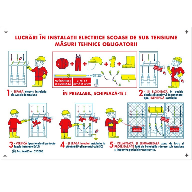 Indicatoare de securitate (IDS)