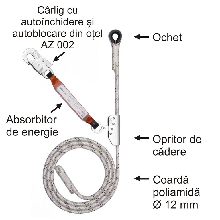 Opritor de cadere cu alunecare pe suport de ancorare flexibil, tip Linostop II - AC 060 (D=12mm)