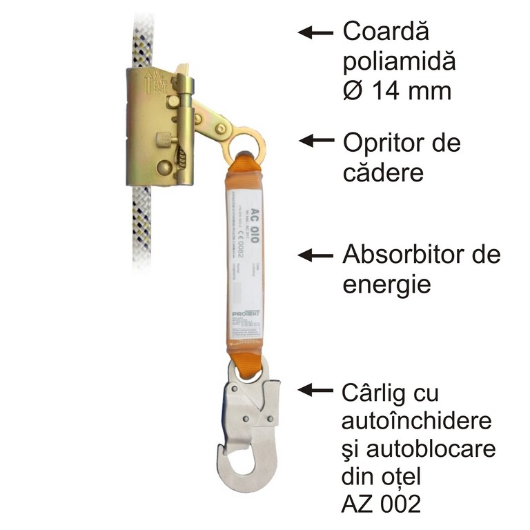 Opritor de cadere cu alunecare, model detasabil tip AC 010 (D=14mm)