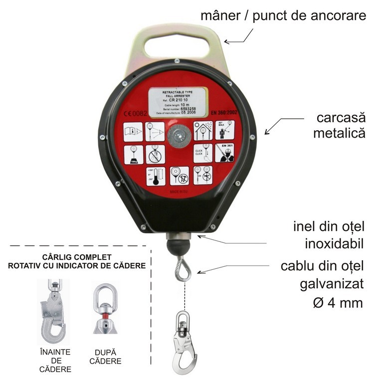 Opritor retractabil de cadere tip CR 210 (6 - 15 m)