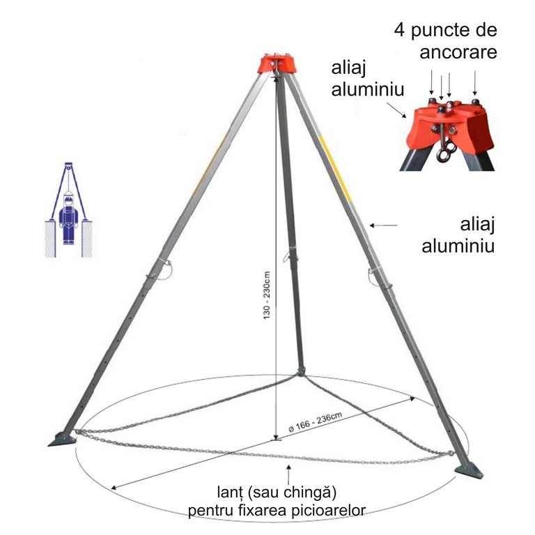 Trepied de ancorare TM 9