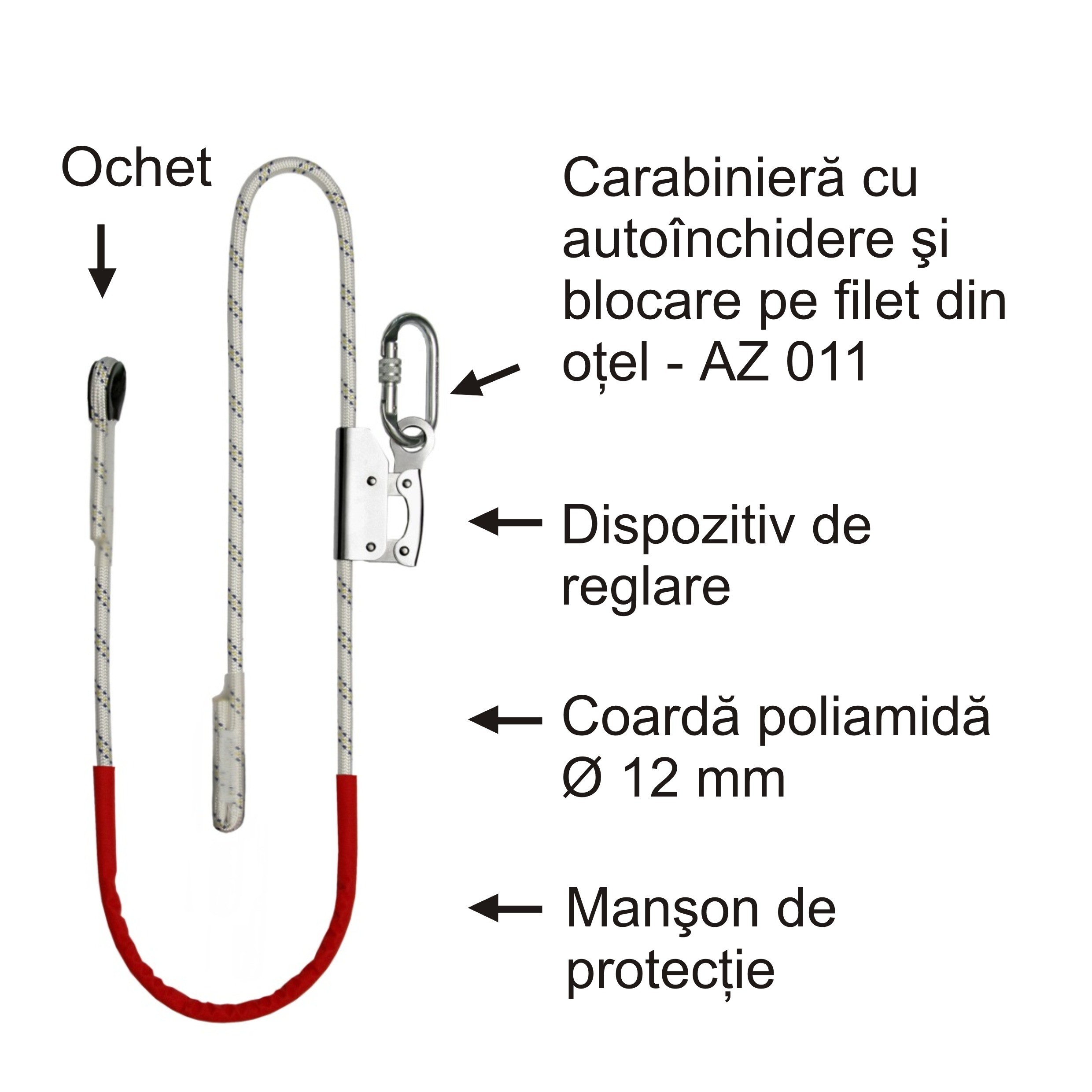 Mijloc de legatura cu dispozitiv de reglare a lungimii - tip PROT 11 (D=12mm)